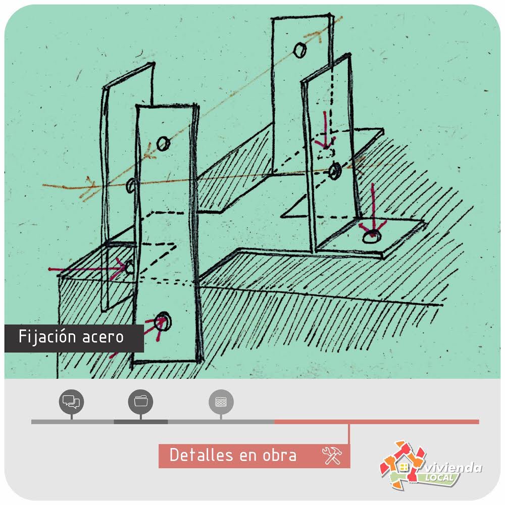 ViviendaLocal's tweet photo. Para que Francisca y Felix pudiesen tener un mejor entendimiento de la estructura de su vivienda recurrimos a los hábitos más comunes de la arquitectura: el dibujo a mano alzada.
#autoconstrucción #autoconstruccióncolaborativa #dibujo #arquitectura #viviendalocal #casas #terreno https://t.co/LHIeghQ3Ju