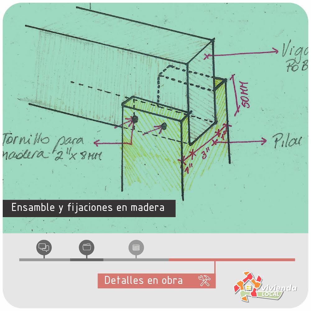 ViviendaLocal's tweet photo. Para que Francisca y Felix pudiesen tener un mejor entendimiento de la estructura de su vivienda recurrimos a los hábitos más comunes de la arquitectura: el dibujo a mano alzada.
#autoconstrucción #autoconstruccióncolaborativa #dibujo #arquitectura #viviendalocal #casas #terreno https://t.co/LHIeghQ3Ju