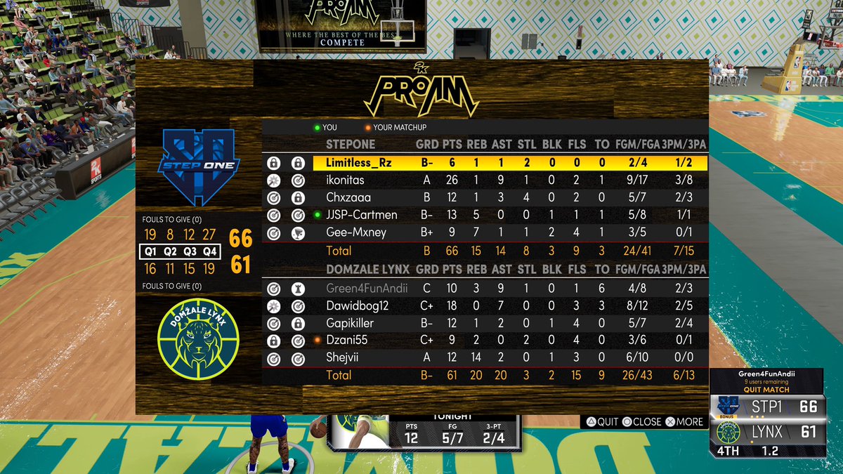 We start the <a href="/2K_IES/">International E-Sports (IES)</a> league with a tough 2-0 win against @k_lynx2  

Big GGs to our opponents!!