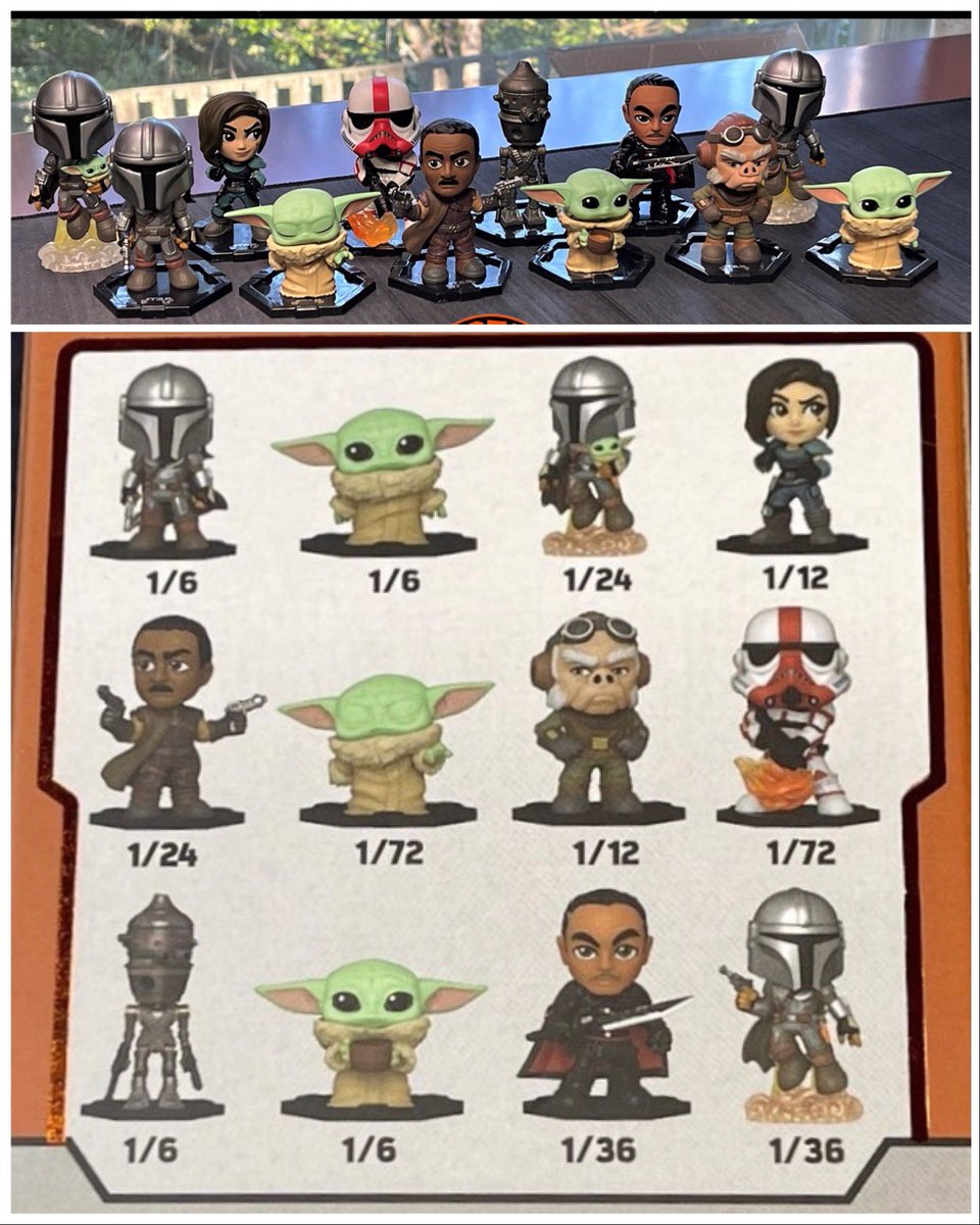 DisTrackers's tweet photo. A look at The Mandalorian Mystery Minis and Ratios!
.
Credit @geekdads https://t.co/2PjjtGguPS