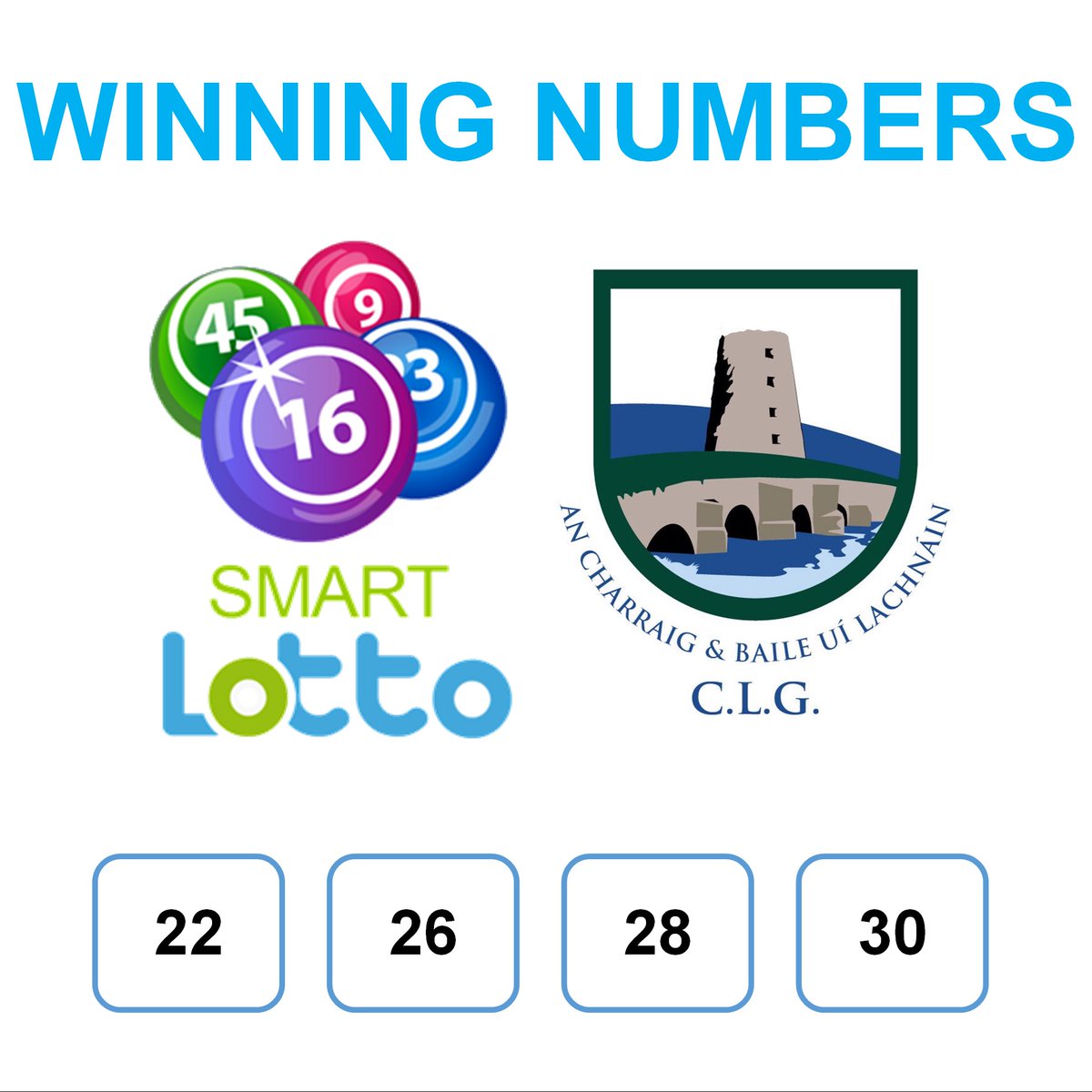- LOTTO RESULTS -

Click the image below to view the winning numbers.
No jackpot winner.

2 Match Threes:
Richie Mullarkey, Killeen.
Marie Kennedy, Cloughjordan.