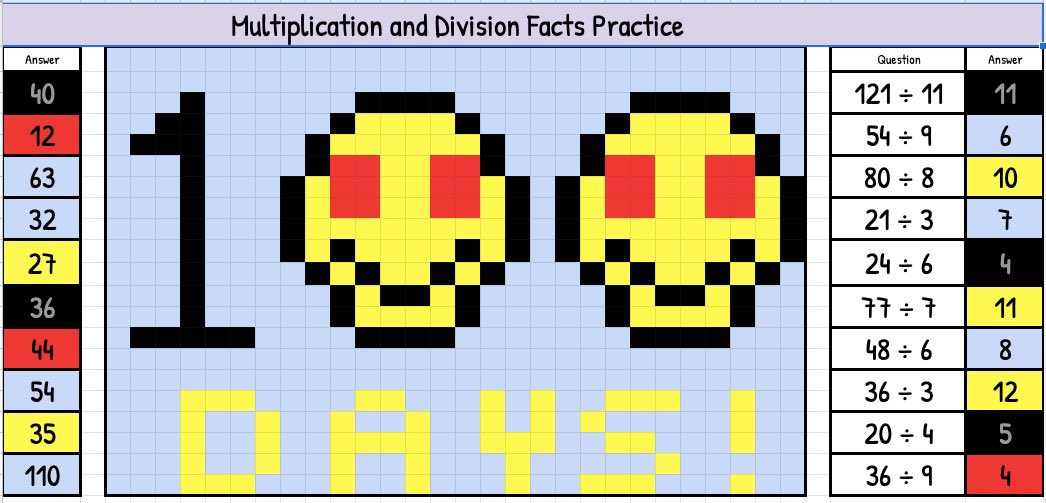 MsTrinidad301's tweet photo. Some #100thday of school.... math style!!!! #100thdayofschool 💯 #pixelart #pixelmath https://t.co/Su6INzVwdE