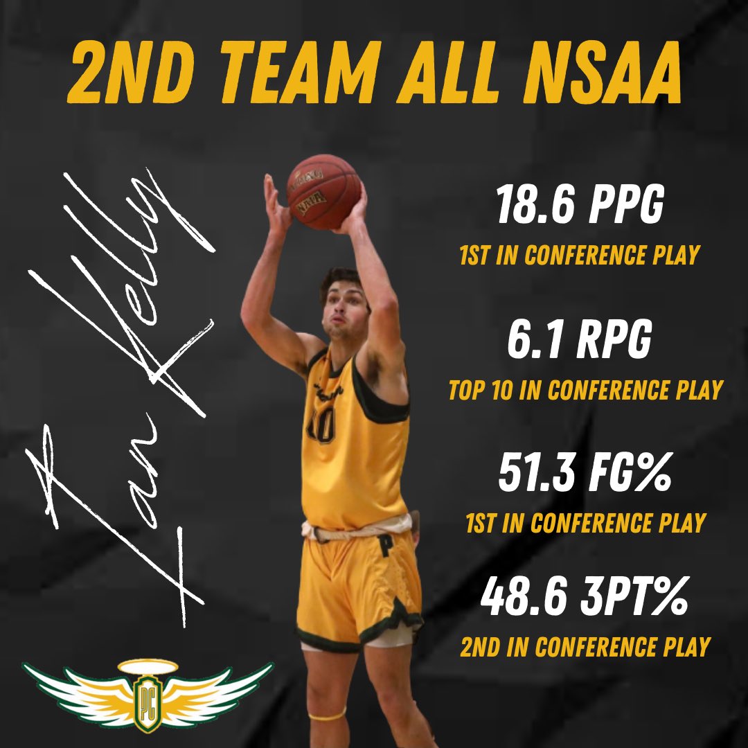 Presentation College Men's Basketball tweet media