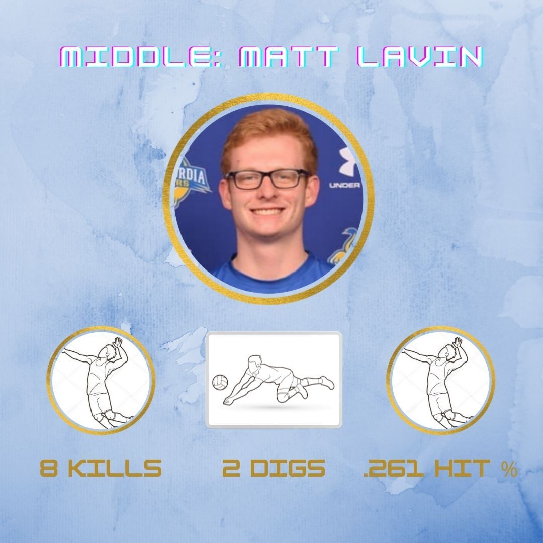MUCougarVB's tweet photo. Some big performances from the boys of #mucvb in our 3-1 win this weekend
Part II https://t.co/DevrTOiV34
