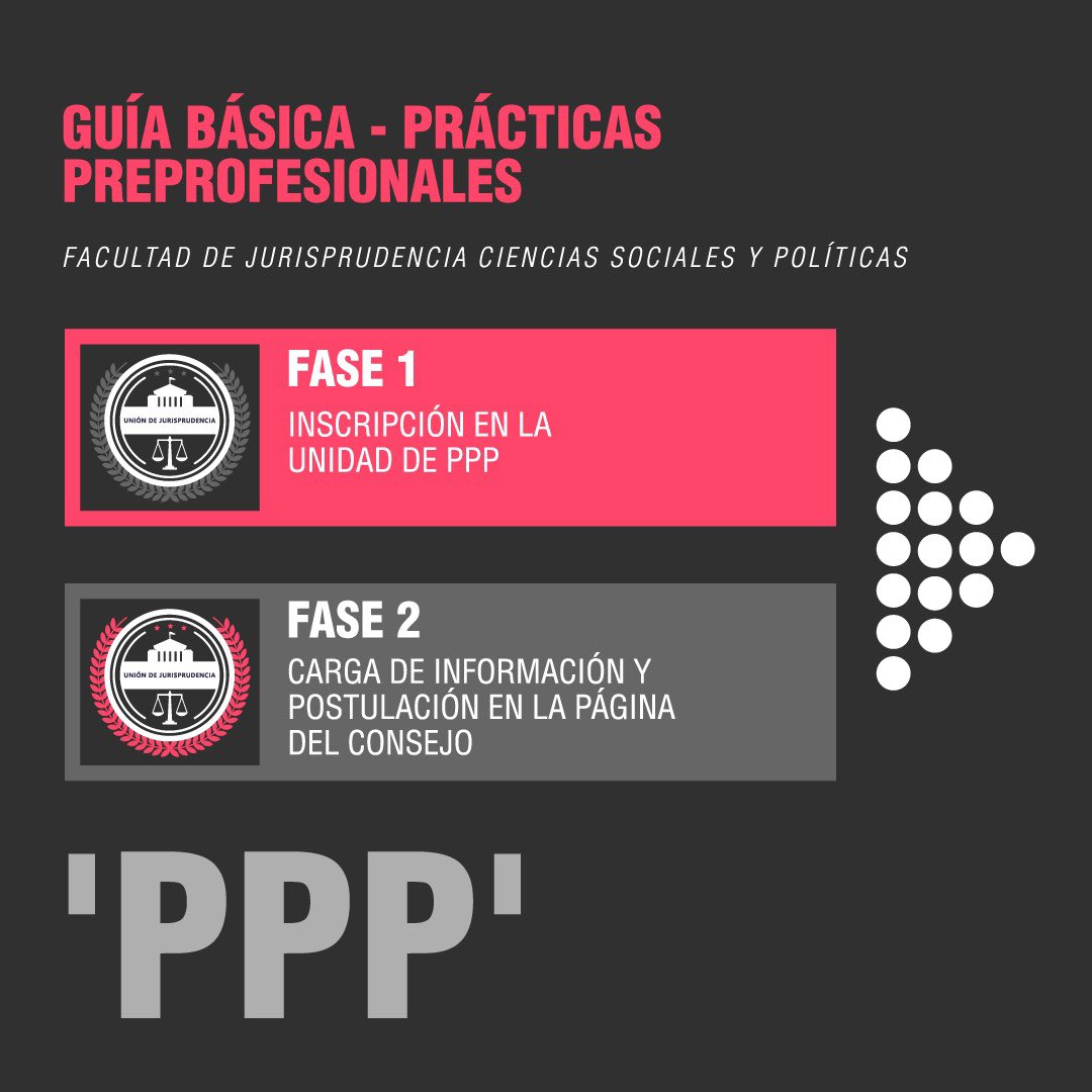 UDJ_UG's tweet photo. #UDJInforma 📌 Guía básica para inscribirte en las practicas preprofesionales

Recuerda que para inscribirte debes estar cursando o haber cursado el 9no semestre.

Modelo de solicitud: https://t.co/qPILy0DZWl https://t.co/FUqp8oti3E