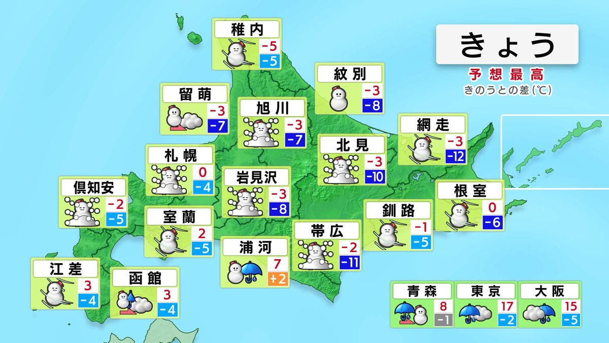 O Xrhsths Hbc北海道放送公式アカウント Sto Twitter Hbcウェザーセンター 星井さき気象予報士 きょう は全道大雪 吹雪に注意 あすにかけて日高 十勝 オホーツク海側など多い所でさらに50センチ 全般に20 30センチ位の雪が降りそうです 気象情報 交通 O Xrhsths Hbc北海道放送公式アカウント Sto Twitter Hbcウェザーセンター 星井さき気象予報士 きょう は全道大雪 吹雪に注意 あすにかけて日高 十勝 オホーツク海側など多い所でさらに50センチ 全般に20 30センチ位の雪が降りそうです 気象情報 交通