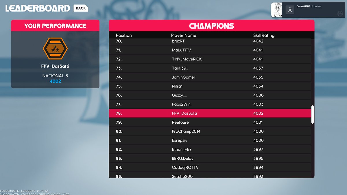 After a long and hard grind in <a href="/RollerChampions/">Roller Champions</a> i managed to hit my personal goals, National 3 and top 100, im super happy and proud ngl...
hopefully joining the world squad at some point

also i made some friends along the way... im glad i met them they are super cool 😊