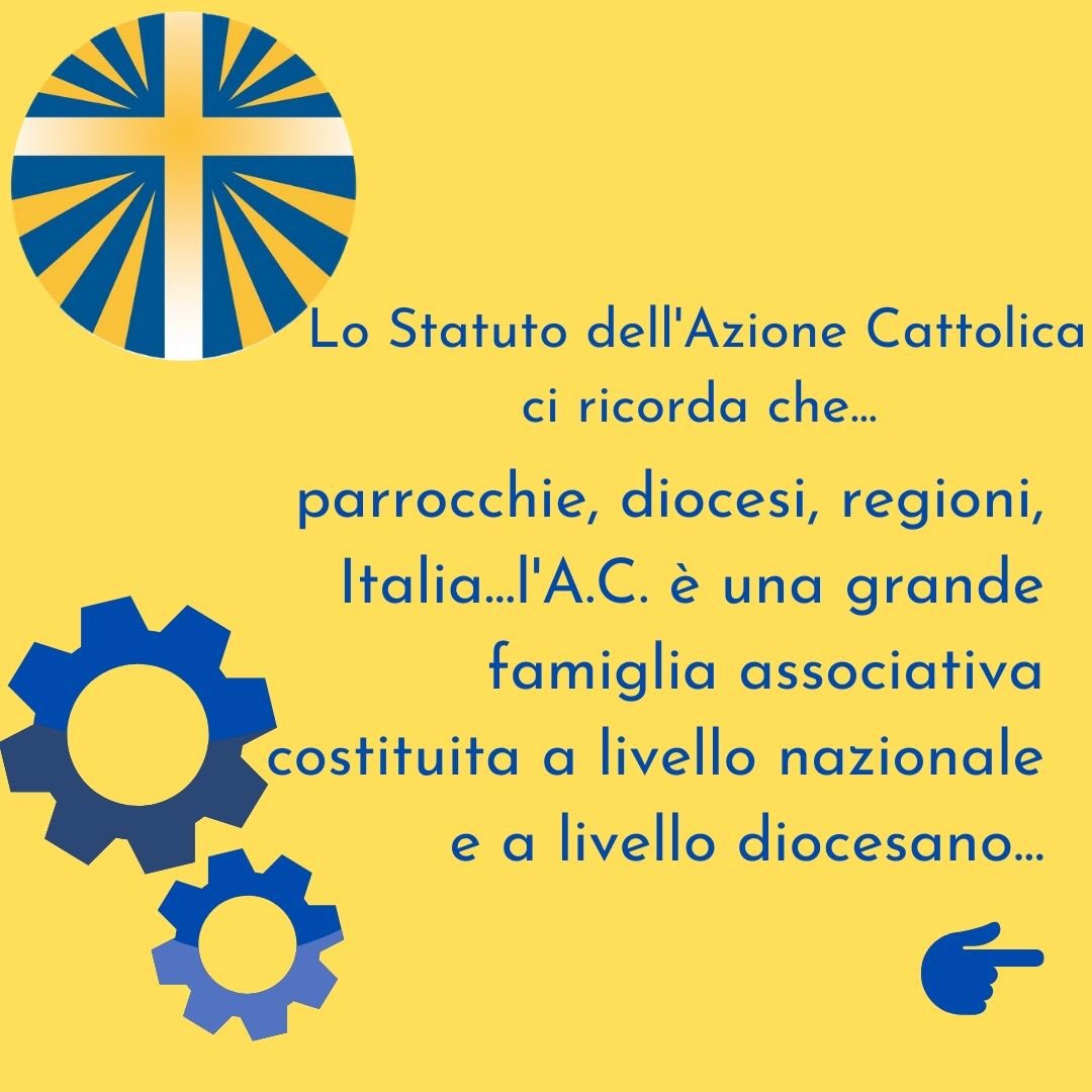 acadriarovigo's tweet photo. Secondo lo Statuto, anche il coordinamento regionale, snodo tra il nazionale e il diocesano, è chiamato a rinnovarsi 💁🏼‍♀️🔁 e a ripartire ▶️⏩ dopo il cammino degli ultimi anni (con qualche mese in più dovuto alla pandemia) per un nuovo triennio ricco di relazioni 👨‍👩‍👧‍👦 #actriveneto https://t.co/zLvgvdNTgJ