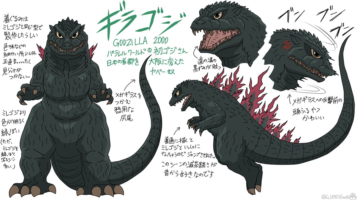 猫怪獣ノラ ギラゴジの デフォルメイラスト練習 ゴジラ Godzilla