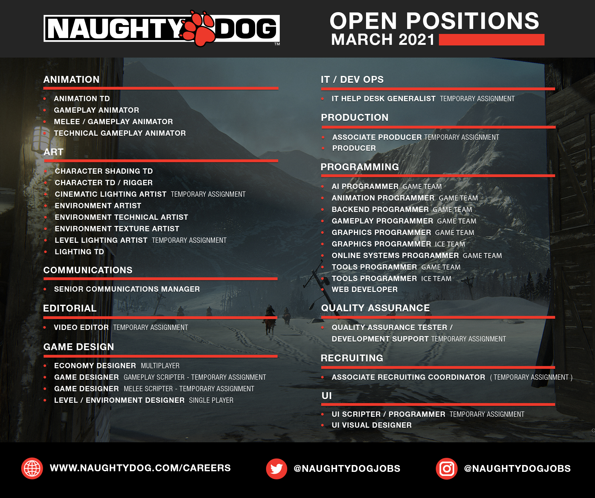 Naughty Dog Jobs (@NaughtyDogJobs) / X