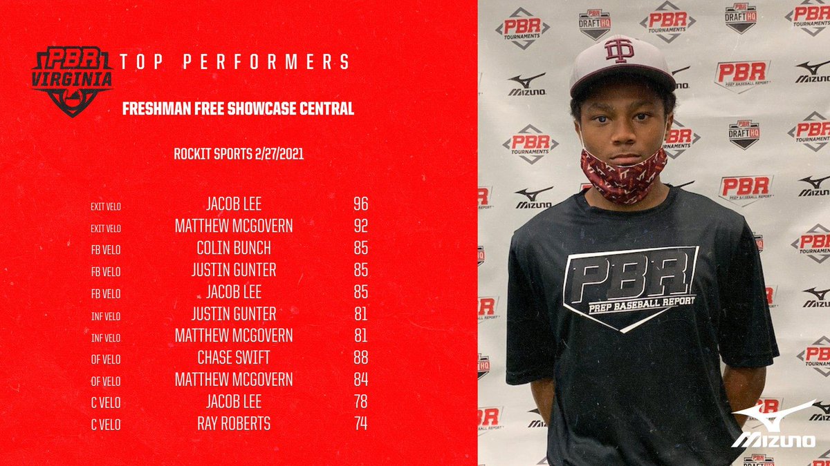 Prep Baseball Virginia/DC tweet media