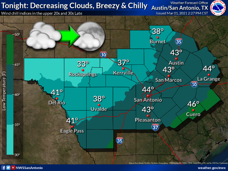 BexarCOSW's tweet photo. Tonight: Decreasing clouds & breezy. Lows in the lower 40s.
Extended: Tranquil & cool/mild weather with a gradual warming trend. Another front arrives Friday to cool us back down by Saturday. #RollercoasterTemps π’π‘
Not much rain chances this week. https://t.co/NwC2qa1Blj