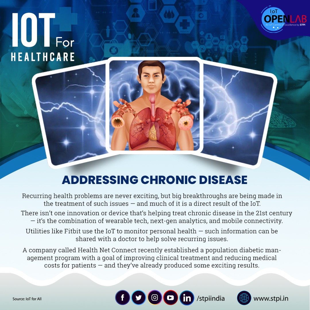#IoT-driven wearables integrated with next-gen analytics can help address the challenges of recurring diseases by connecting patients with doctors. Explore how #STPIIoTOpenLab is fostering #startups to build such innovative products: iotopenlab.stpi.in #STPICoEs #STPIINDIA