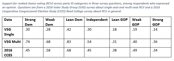 devinhmccarthy's tweet photo. Here's the breakdown. https://t.co/Jp8Am6uD0L