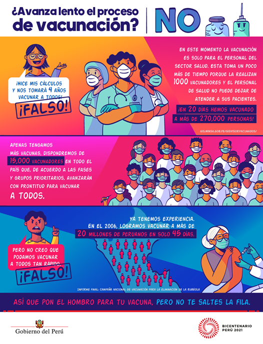 El Perú tiene amplia experiencia y tradición en vacunación. Ya hemos vacunado antes a 20 millones de peruanas y peruanos en 45 días. 💉🛡️

Comparte para que más personas sepan que tenemos 15,000 vacunadores listos ara llegar a todos los rincones del país. 💪🏽🇵🇪
