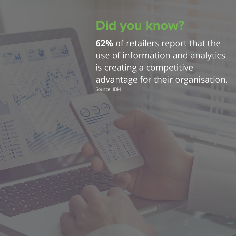 WalterAnalytics's tweet photo. Some benefits of data analytics:
Β· Improved efficiency and productivity
Β· Faster, more effective decision making
Β· Better financial performance
Β· Competitive advantage
#walteranalytics #analytics #digitalmarketing #digitalconsulting https://t.co/Yvh6VkyC6q