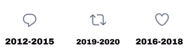 ¿Desde hace cuanto me conoces? 🥺
