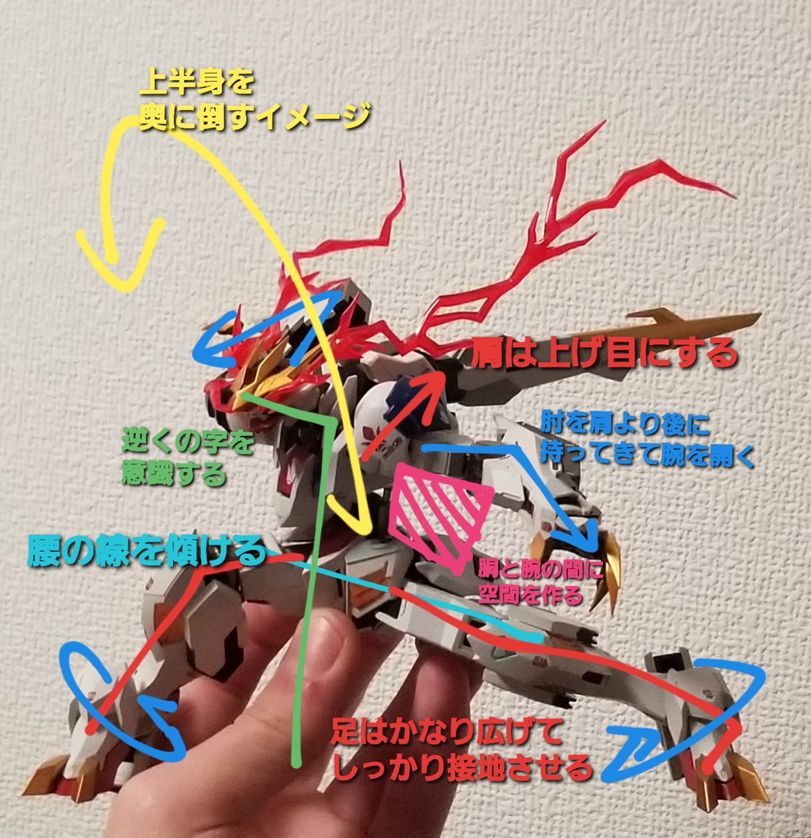 とりポージングまとめ 私家版 31ページ目 Togetter
