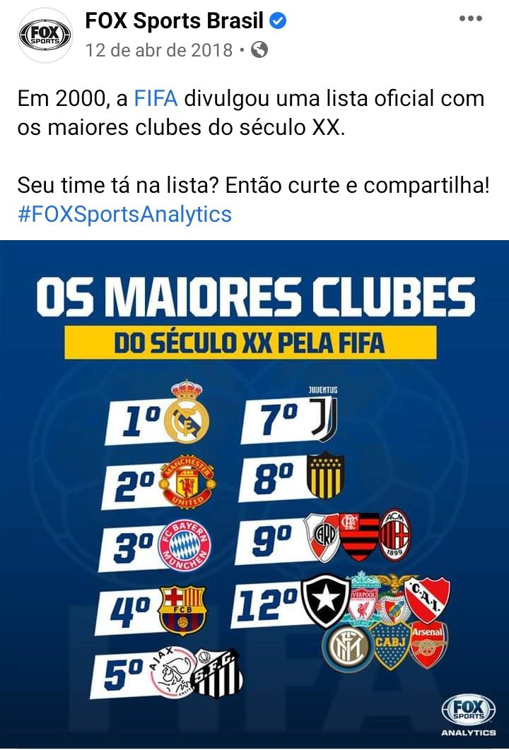 Em 2000, a FIFA divulgou uma lista oficial com os maiores clubes do século  XX. : r/futebol