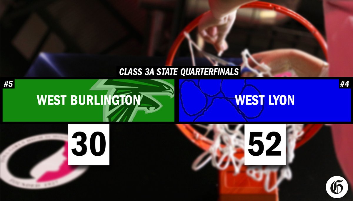 iowaprepsports's tweet photo. A rare triple-double from Brooklyn Meyer leads No. 4 West Lyon past No. 5 West Burlington in the 3A #iahsbkb quarterfinals

Meyer: 15 PTS, 12 REB, 10 BLK
Hayley Knoblock: 13 PTS, 6-11 FG, 6 REB https://t.co/UyMJx6HzKU