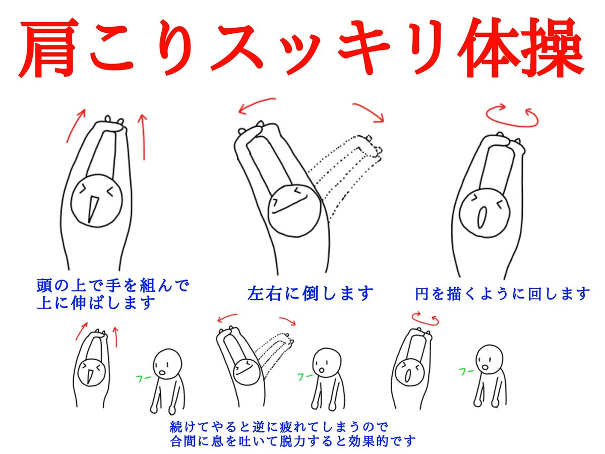 おはようございます
今日は低気圧のせいで
頭が重かったり、身体がだるかったり
眠くてたまらなかったり、、、

そんな時は新聞紙かタオルを振り回すのも1つの手です
周りに注意しながら振り回しましょう
少し汗をかくぐらいが丁度いいです 