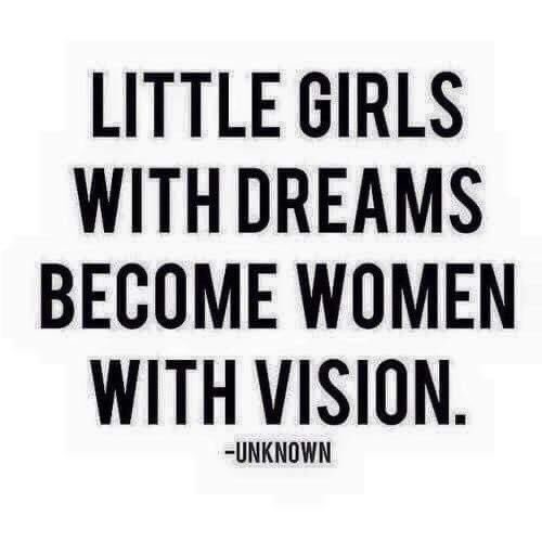 Happy Women’s History month!