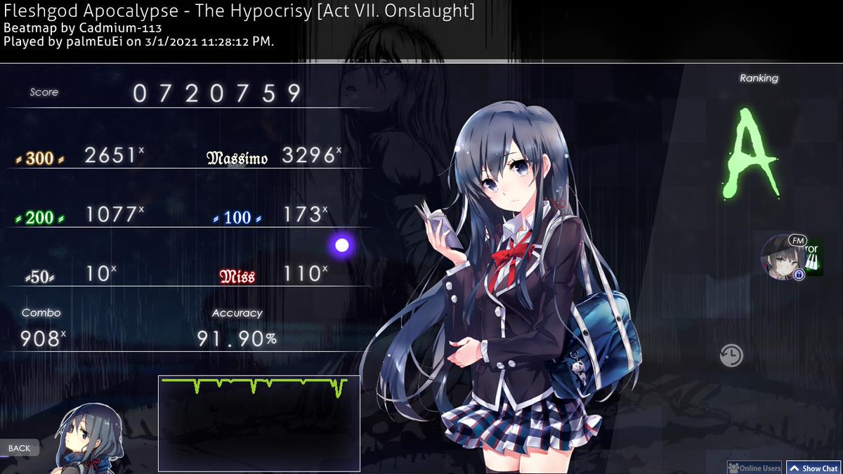 Osu mania skins: фотографии в высоком качестве