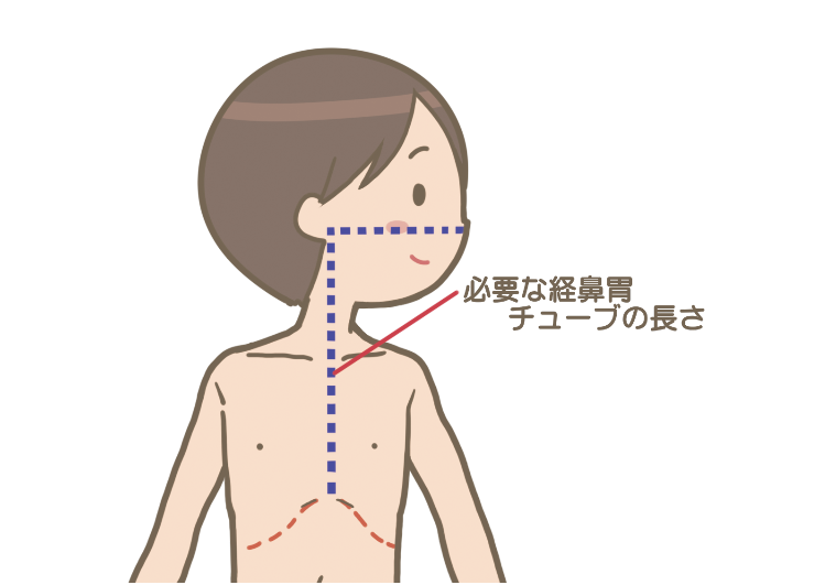 看護師 イラスト集 看護roo Kangoshi Illust Twitter