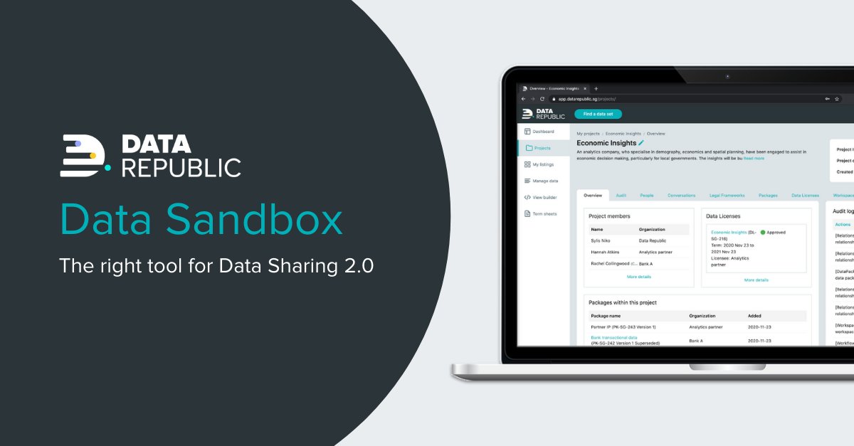 Data Republic tweet media