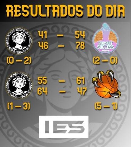 AlmaMater2k's tweet photo. https://t.co/ZgMhXBaG1E