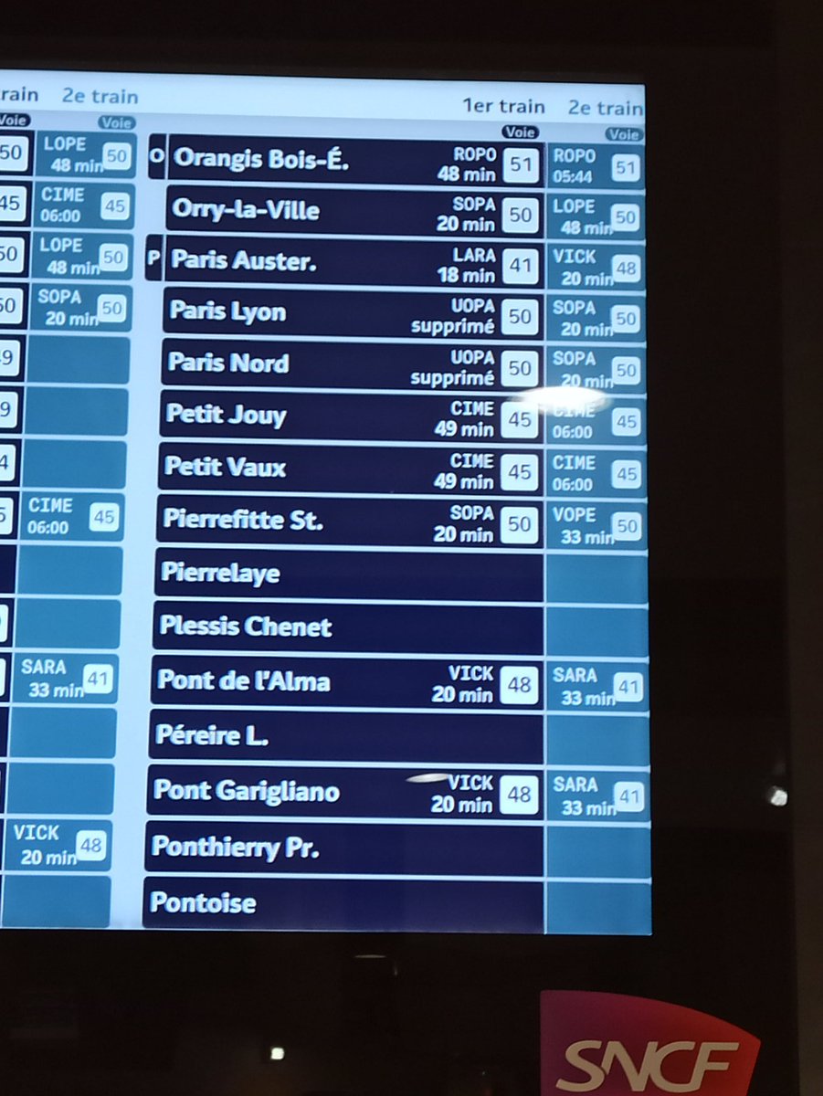 Micky91's tweet photo. Bonjour @RERD_SNCF @GForgeotdArc comme hier ça foire sur le #RERD à cause des #Travaux
#SOPA Retardé de 15 min et #UOPA supprimé ! Merci pour cette 15 min d'attente offertes comme hier. Déjà 30 minutes en 2 jours, vivement la fin de la semaine ! @Asso_SaDur @RERDcoupe https://t.co/sZvdiKgkZi