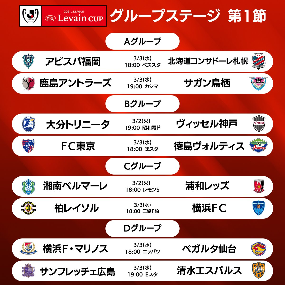 21ybcルヴァンカップgs第1節 徳島vsfc東京 味の素スタジアム Togetter 21ybcルヴァンカップgs第1節 徳島vsfc東京 味の素スタジアム Togetter