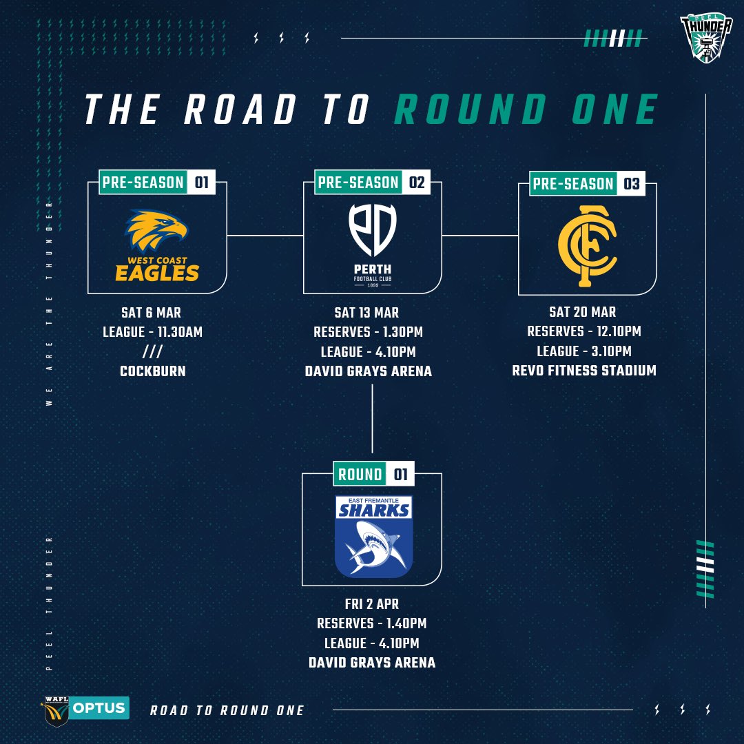 We are month away from our opening round Good Friday clash with <a href="/EFFC/">East Fremantle FC</a>!

The Road to Round 1 starts this weekend against <a href="/EaglesWafl/">West Coast Eagles WAFL</a>!

#WeAreTheThunder
