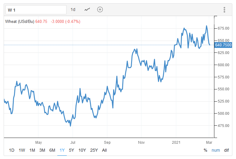 heavilyarmedc's tweet photo. #noinflation https://t.co/sGb5kEO8GM