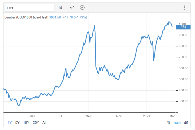 heavilyarmedc's tweet photo. #noinflation https://t.co/sGb5kEO8GM