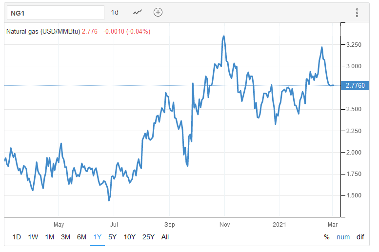 heavilyarmedc's tweet photo. #noinflation https://t.co/sGb5kEO8GM