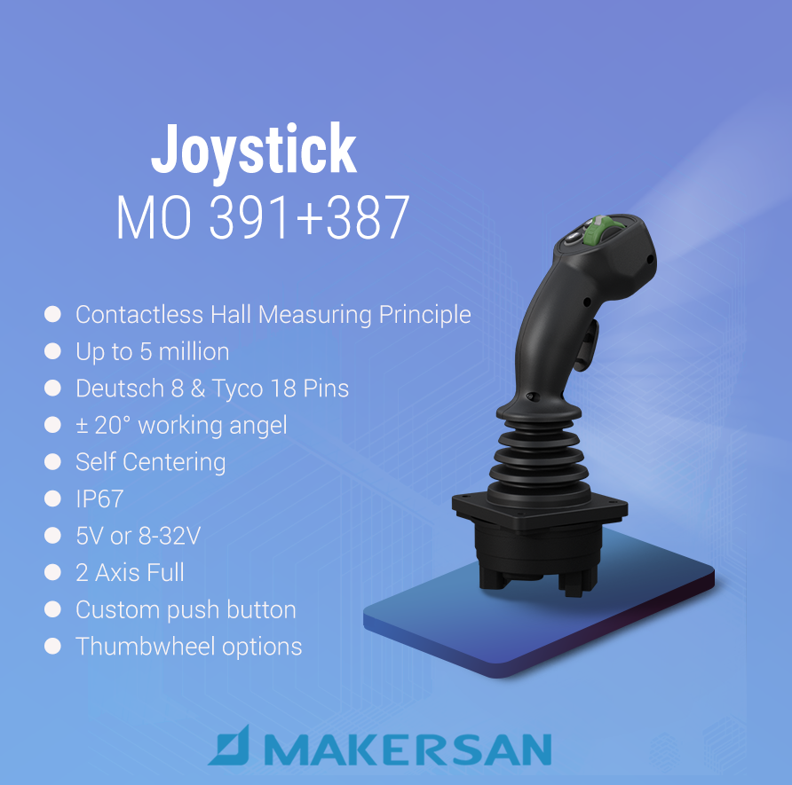 Makersan_Inc's tweet photo. https://t.co/tZCjua5mSo
