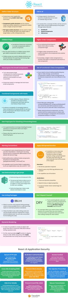 TatvaSoft (@tatvasoft) on Twitter photo Take a look at our latest blog post on ReactJS Best Practices where we have discussed wide range of development best practices from project structure to coding styles.
tatvasoft.com/blog/reactjs-b…
<a href="/ReactExpo/">React News - ReactJS & React Native</a> <a href="/buildwithreact/">Build with React</a> Take a look at our latest blog post on ReactJS Best Practices where we have discussed wide range of development best practices from project structure to coding styles.
tatvasoft.com/blog/reactjs-b…
<a href="/ReactExpo/">React News - ReactJS & React Native</a> <a href="/buildwithreact/">Build with React</a>