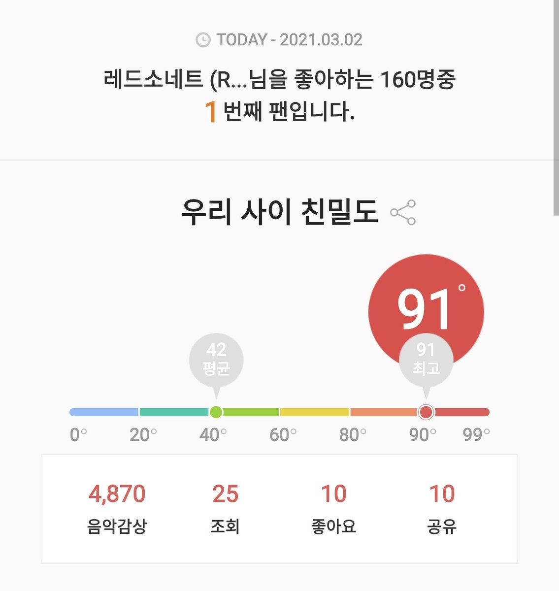 MSweet0323's tweet photo. 바로 스밍인증... 다운인증...
#레드소네트 #RedSonnet #리아 #Ria #ReA #스밍인증 https://t.co/5jGluPYfSL