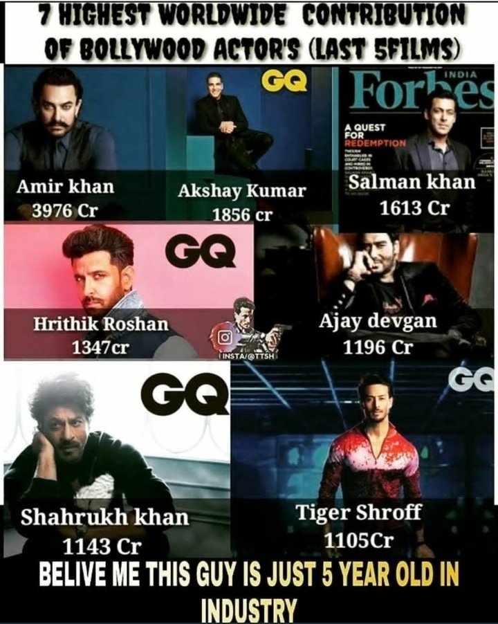 Tiger Ki Crazy Nidhi 🖤🥀 tweet media