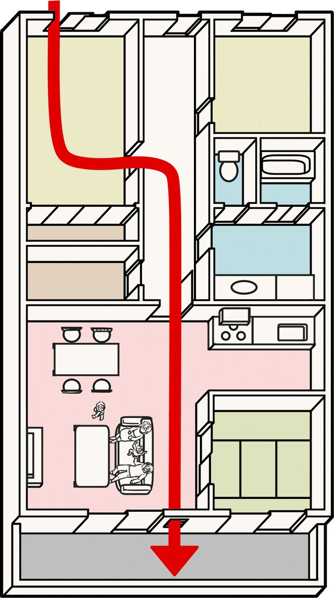 厚生労働省 窓開け換気のポイント 二段階換気 換気 のコツとして 人がいない部屋の窓を開け 廊下を経由して 少し暖まった状態の新鮮な空気を人のいる部屋に取り入れる方法があります この方法 は急激な室温変化を抑えながら 効果的に換気することが