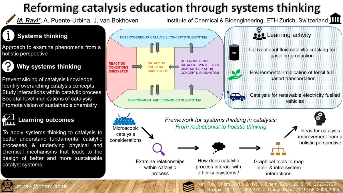 Excited to share our idea of initiating a paradigm shift in catalysis education!
So much potential for catalysis to contribute to green & sustainable chemistry ✔️♻️
Let us think big, let us adopt systems thinking in catalysis 🗺️
#RSCPoster #RSCEdu #RSCCat #RSCEnv