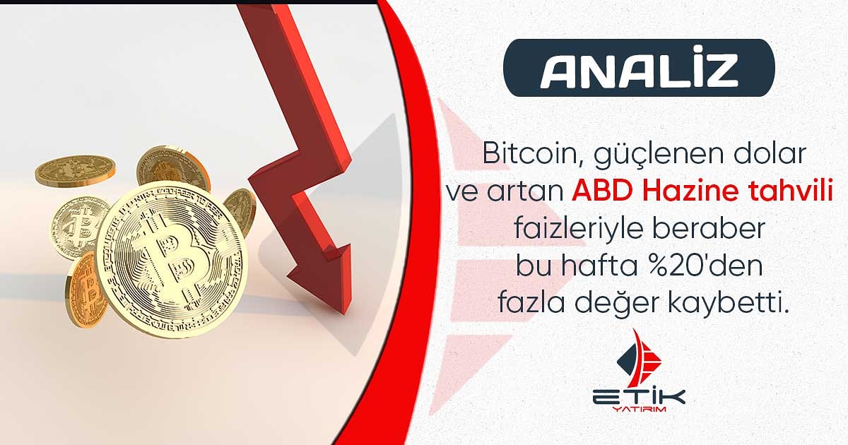 etikyatirim's tweet photo. #Bitcoin, güçlenen #dolar ve artan #ABD hazine tahvili faizleriyle beraber bu hafta %20'den fazla #değer kaybetti.
https://t.co/puxiMJZYwk
#gold #ekonomi #haber #covid_19 https://t.co/0fZoIgG169