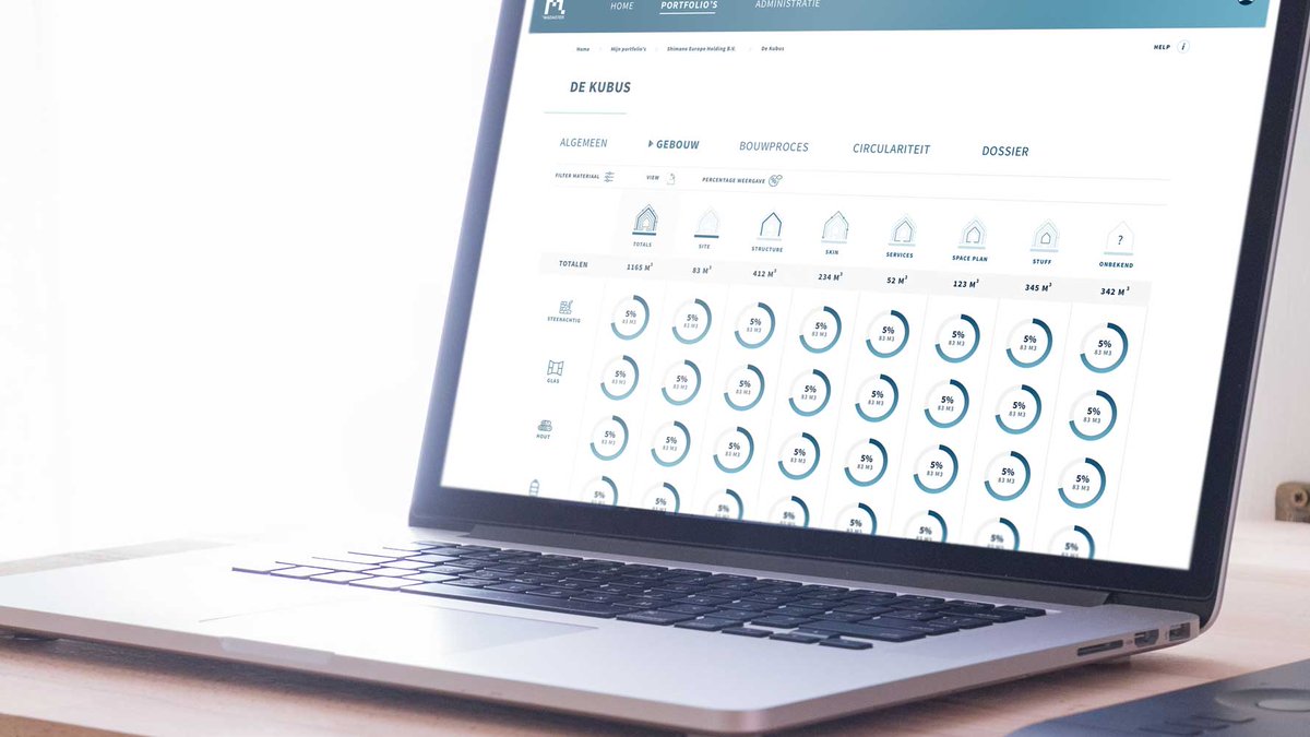 madaster's tweet image. De eerste stap naar #circulariteit is natuurlijk het #registreren en #documenteren van #vastgoedobjecten om een actueel inzicht te krijgen in de #materiële, #circulaire en #financiële #waarde. Lees de blog met @modulocirculair en #SustainableConstructions: bit.ly/3u3Br8v