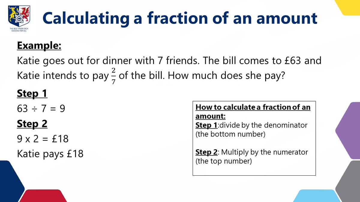 CantonianMaths's tweet photo. Numeracy Focus Week 2- Fraction of amounts https://t.co/eQXlFvN9kD