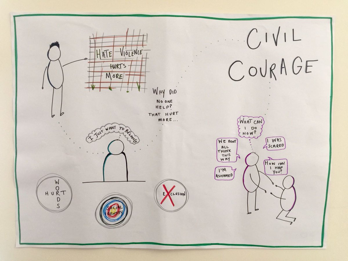 We'll be releasing a short DVD, on the work of the Get Real Project each day this week and rounding the week off with a chat about the project and what staff learned from it this Friday 5th March at 2pm: register your interest with Paula.kerr<a href="/niacro/">NIACRO</a>.co.uk. @niacro <a href="/SEUPB/">SEUPB</a> #PEACEIV