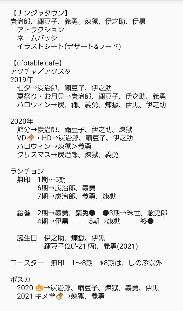 あおき Aoki Twitter