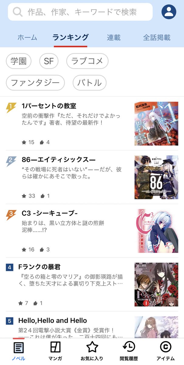 ラノベ関係者は今日も仲良し 21 03 06 11ページ目 Togetter ラノベ関係者は今日も仲良し 21 03 06 11ページ目 Togetter