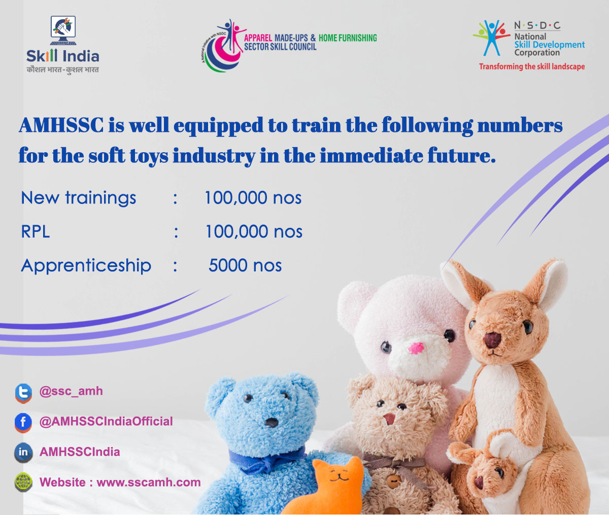AMHSSCIndia's tweet photo. AMHSSC is well equipped to train the people required for soft toy industry.
#AMHSSCinToyfair #theindiatoyfair #aatmanirbhartoys #joyfullearning #virtualtoyfair https://t.co/H5jzheIRfV