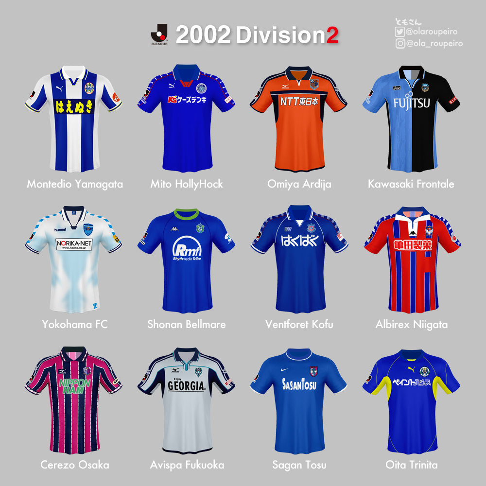 Uzivatel ともさん Tomosan サッカーユニフォームの世界 Na Twitteru 02年j2ユニフォーム一覧 デザイン変更は大宮 横浜fc 大分 湘南は胸スポンサーが変更 昇格は 大分トリニータ と セレッソ大阪 C大阪はプロ二年目の 大久保嘉人 が得点ランキング二 Uzivatel ともさん Tomosan サッカーユニフォームの世界 Na Twitteru 02年j2ユニフォーム一覧 デザイン変更は大宮 横浜fc 大分 湘南は胸スポンサーが変更 昇格は 大分トリニータ と セレッソ大阪 C大阪はプロ二年目の 大久保嘉人 が得点ランキング二